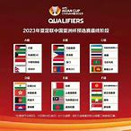 中国女篮出征奥运预选赛 大年初一对阵法国队(图1)