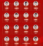 中国男篮公布16人集训名单 周琦未能入选(图1)